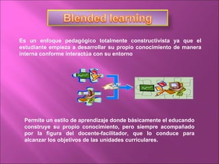 Permite un estilo de aprendizaje donde básicamente el educando
construye su propio conocimiento, pero siempre acompañado
por la figura del docente-facilitador, que lo conduce para
alcanzar los objetivos de las unidades curriculares.
Es un enfoque pedagógico totalmente constructivista ya que el
estudiante empieza a desarrollar su propio conocimiento de manera
interna conforme interactúa con su entorno
 