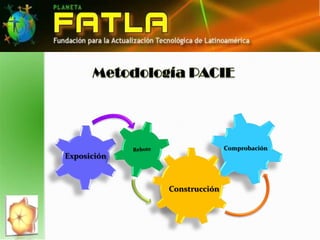ExposiciónReboteMetodología PACIEConstrucciónComprobación