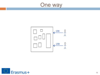 16
One way
 