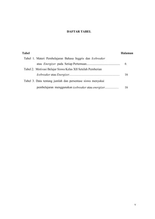 B. lembar persetujuan, daftar isi