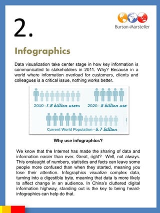 2.
Infographics
Data visualization take center stage in how key information is
communicated to stakeholders in 2011. Why? Because in a
world where information overload for customers, clients and
colleagues is a critical issue, nothing works better.




                   Why use infographics?

We know that the Internet has made the sharing of data and
information easier than ever. Great, right? Well, not always.
This onslaught of numbers, statistics and facts can leave some
people more confused than when they started, meaning you
lose their attention. Infographics visualize complex data,
turning into a digestible byte, meaning that data is more likely
to affect change in an audience. In China‟s cluttered digital
information highway, standing out is the key to being heard-
infographics can help do that.
 