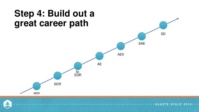 Svp Sales Salary Darelosyn hirequity-find-job-find-high-paying-sales-jobs