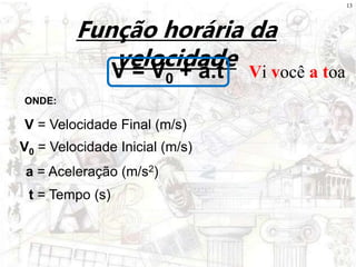 13
Função horária da
velocidade
V = V0 + a.t Vi você a toa
V = Velocidade Final (m/s)
V0 = Velocidade Inicial (m/s)
t = Tempo (s)
a = Aceleração (m/s2)
ONDE:
 
