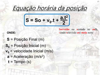 17
Equação horária da posição
S = So + v0.t +
a.t2
2
S = Posição Final (m)
S0 = Posição Inicial (m)
t = Tempo (s)
a = Aceleração (m/s2)
ONDE:
v0 = velocidade Inicial (m/s)
Sorvetão ou sentado no sofá,
vendo televisão até meia noite
 