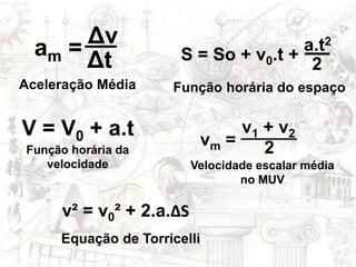 Δt
am =
Δv
V = V0 + a.t
S = So + v0.t +
a.t2
2
vm =
v1 + v2
2
v² = v0² + 2.a.ΔS
Função horária do espaço
Equação de Torricelli
Aceleração Média
Função horária da
velocidade Velocidade escalar média
no MUV
 