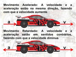Movimento Acelerado: A velocidade e a
aceleração estão na mesma direção, fazendo
com que a velocidade aumente.
a v
Movimento Retardado: A velocidade e a
aceleração estão em sentidos contrários,
fazendo com que a velocidade diminua.
a v
 