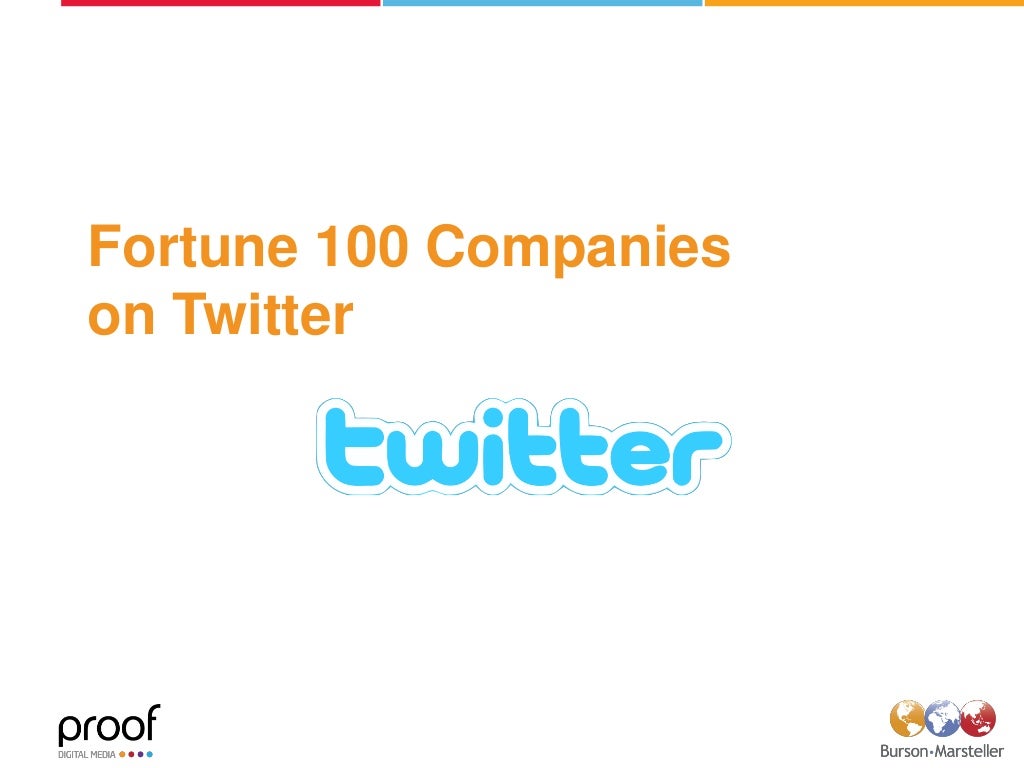 Fortune 100 Companies on Twitter