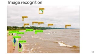 14
Image recognition
 