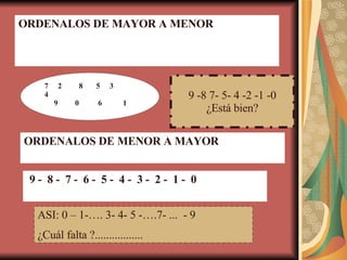 7  2  8  5  3 4 9  0  6  1 ORDENALOS DE MENOR A MAYOR ORDENALOS DE MAYOR A MENOR 9 -  8 -  7 -  6 -  5 -  4 -  3 -  2 -  1 -  0 9 -8 7- 5- 4 -2 -1 -0 ¿Está bien? ASI: 0 – 1-…. 3- 4- 5 -….7- ...  - 9  ¿Cuál falta ?................. 