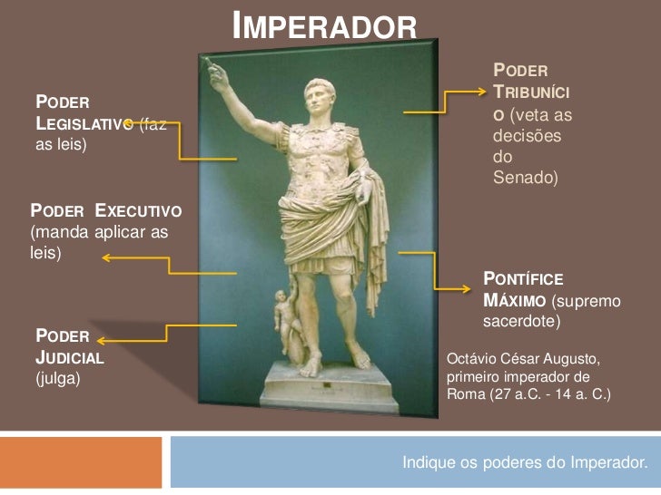 Apresente As Características Do Poder Monárquico Romano