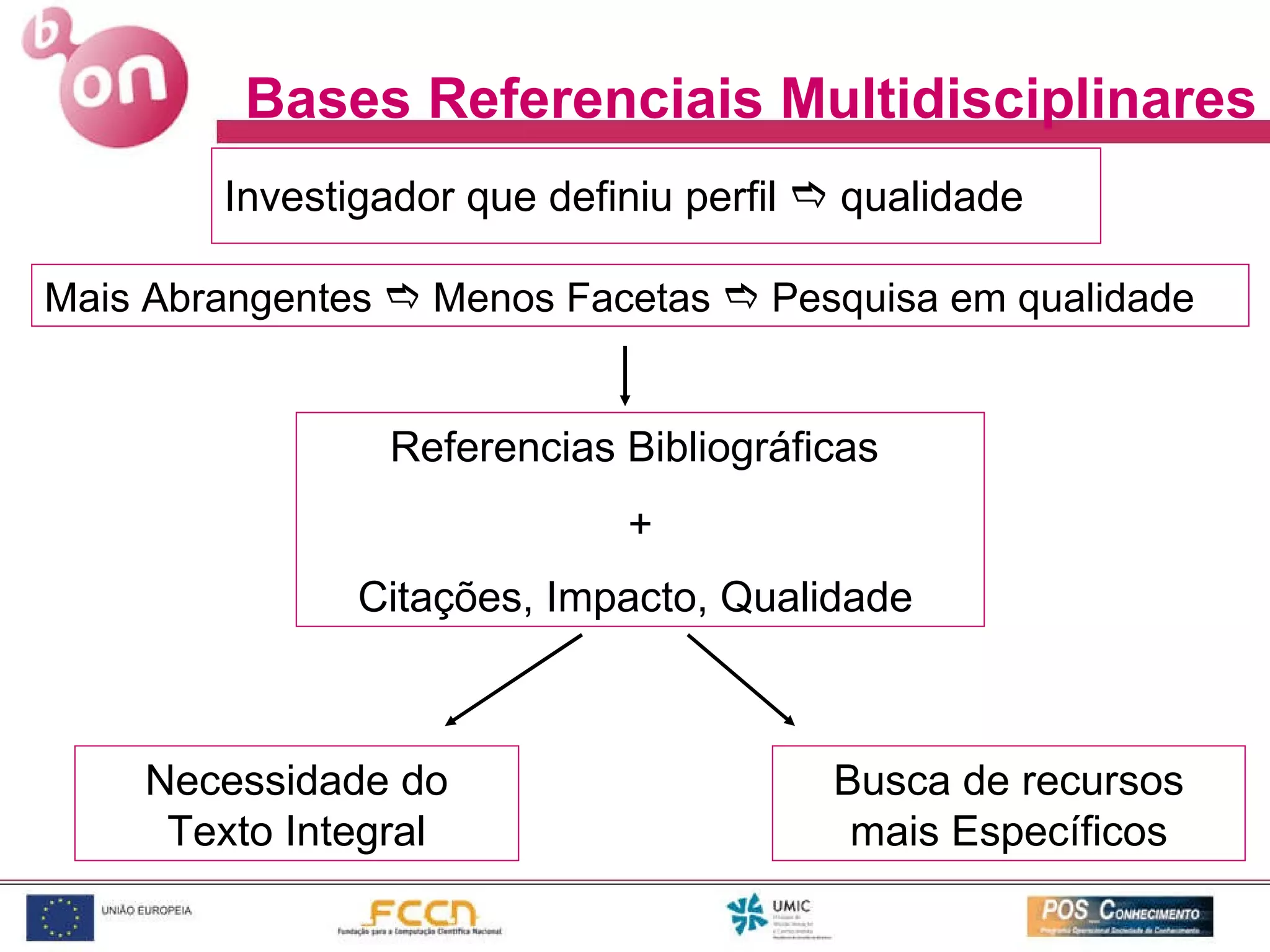 Investigador que definiu perfil    qualidade Mais Abrangentes    Menos Facetas    Pesquisa em qualidade Bases Referenciais Multidisciplinares Referencias Bibliográficas  + Citações, Impacto, Qualidade   Necessidade do Texto Integral Busca de recursos mais Específicos 