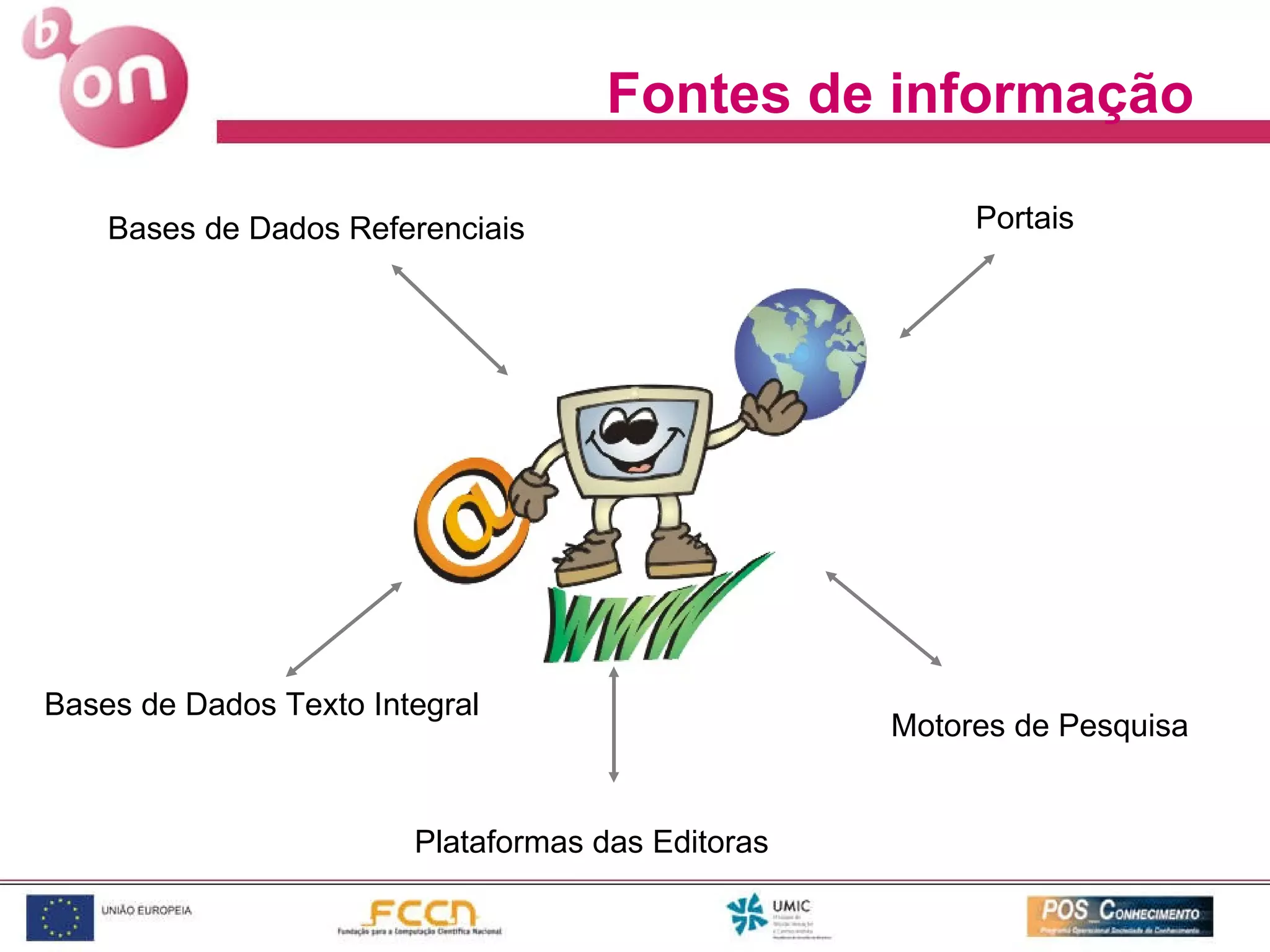 Fontes de informação Motores de Pesquisa Portais Bases de Dados Texto Integral Bases de Dados Referenciais Plataformas das Editoras 