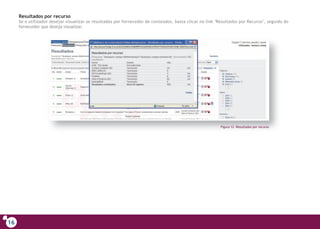 B-On (Guia do utilizador)