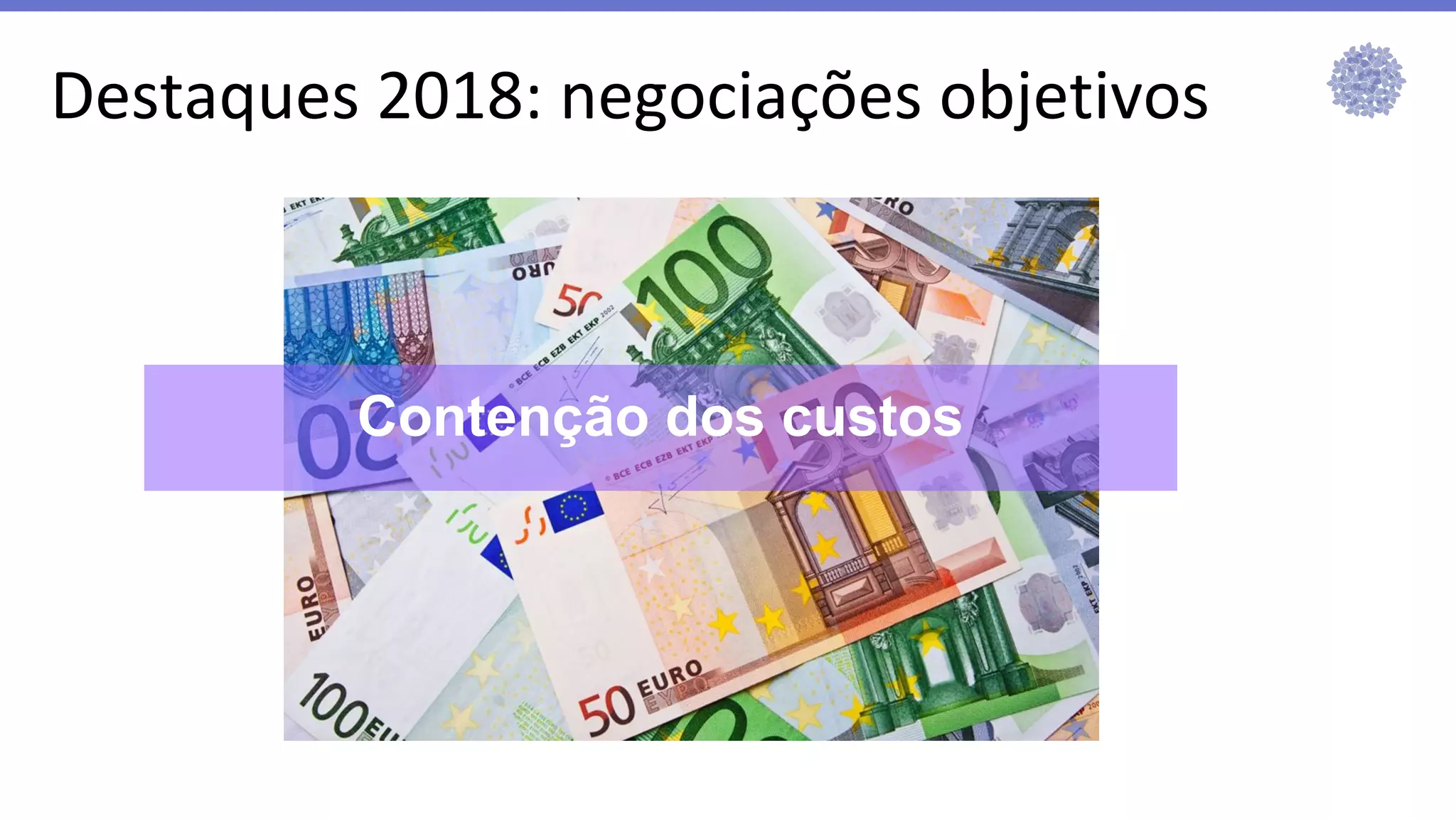 Contenção dos custos
Destaques 2018: negociações objetivos
 