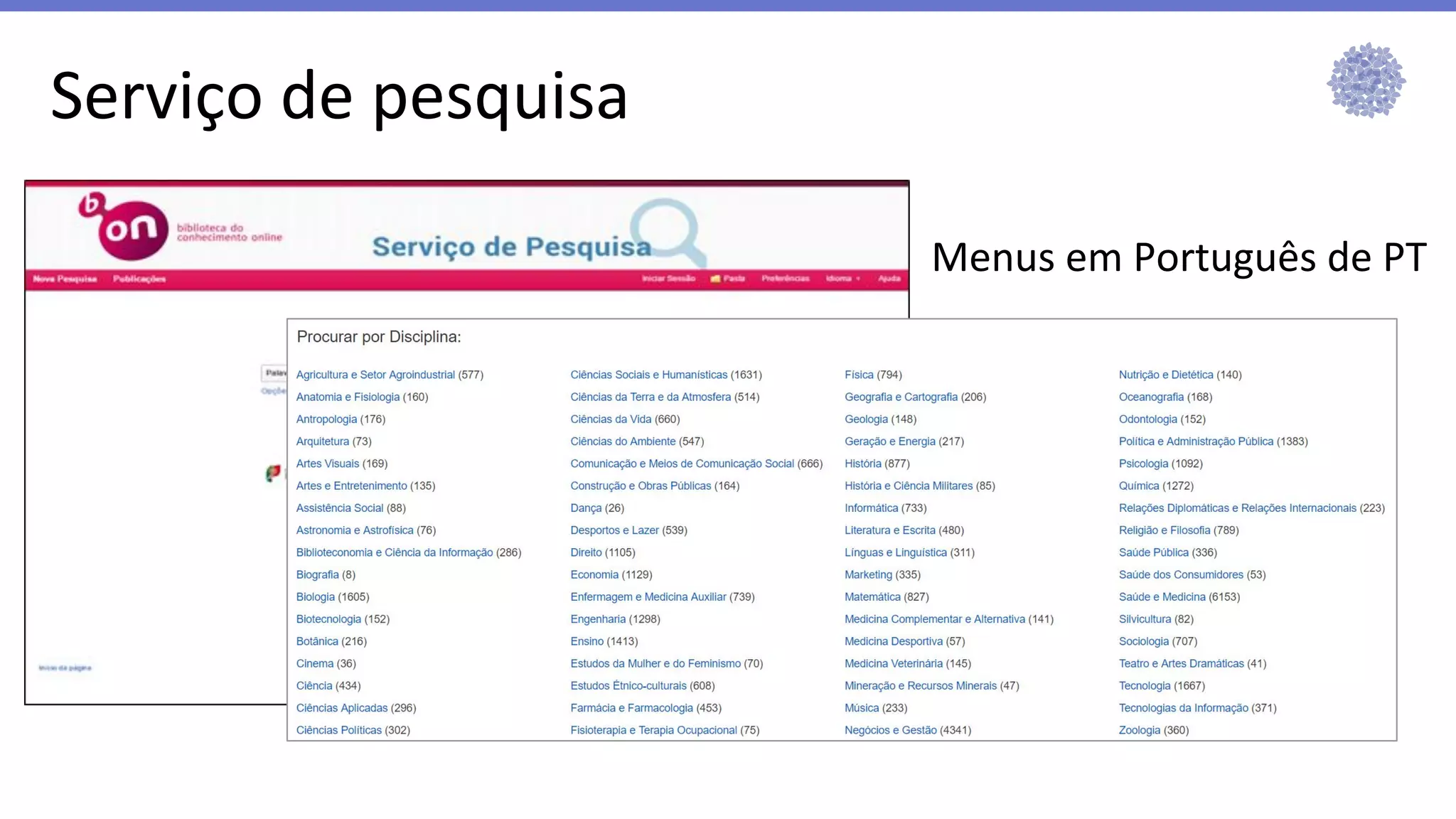 Serviço de pesquisa
Menus em Português de PT
 
