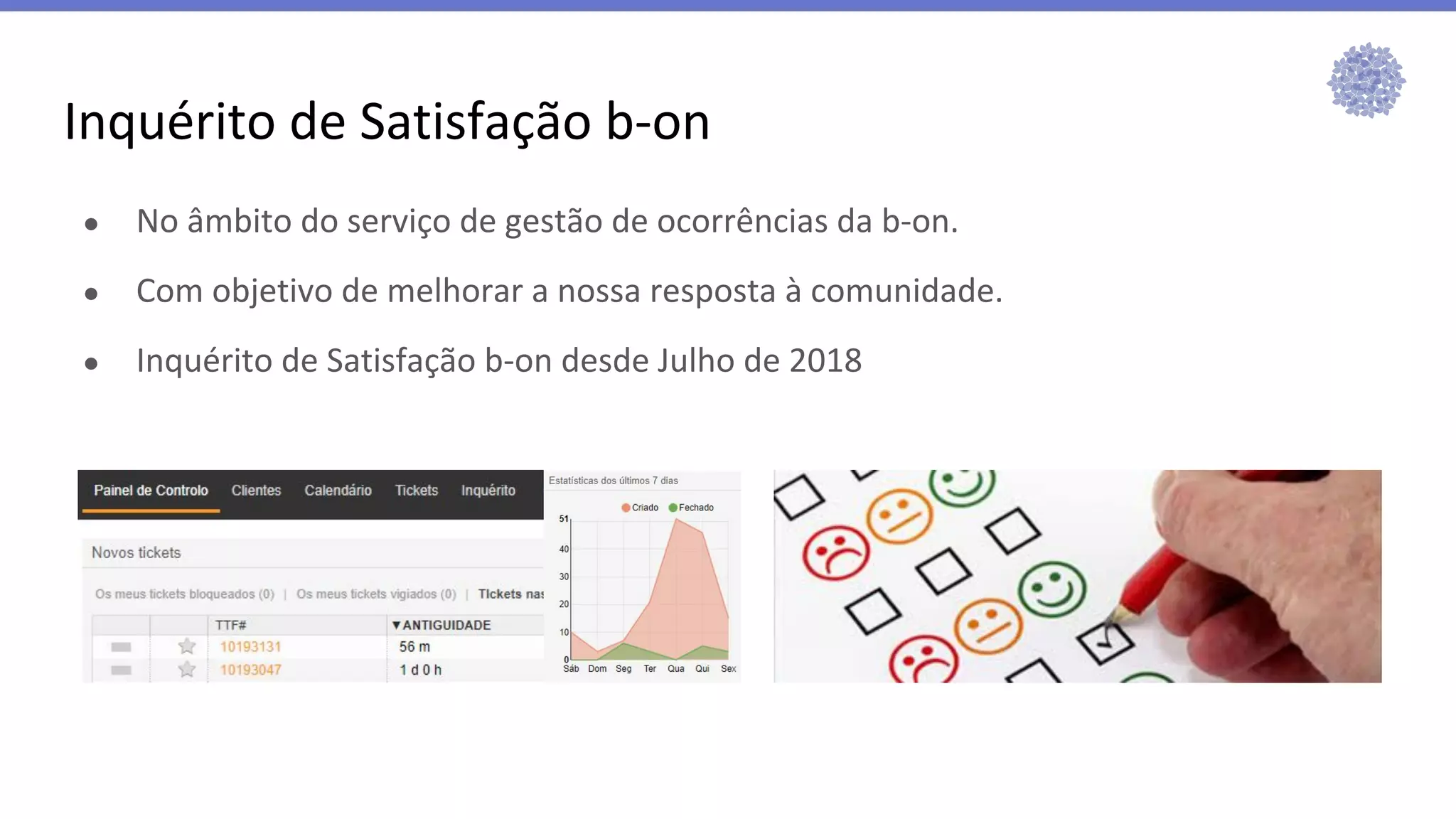 Inquérito de Satisfação b-on
● No âmbito do serviço de gestão de ocorrências da b-on.
● Com objetivo de melhorar a nossa resposta à comunidade.
● Inquérito de Satisfação b-on desde Julho de 2018
 