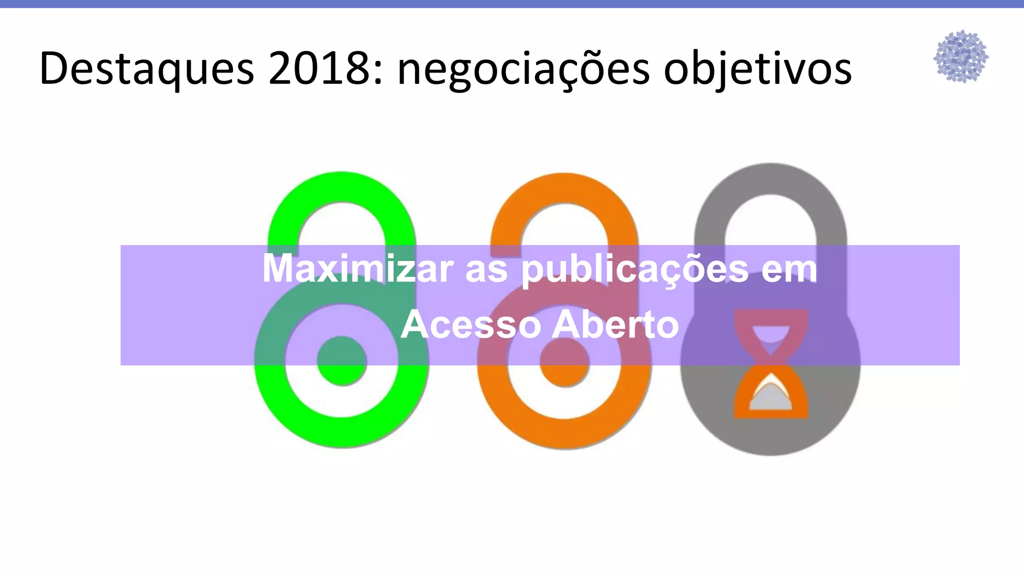 Maximizar as publicações em
Acesso Aberto
Destaques 2018: negociações objetivos
 