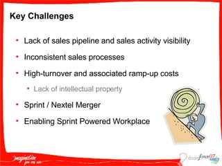 Key Challenges Lack of sales pipeline and sales activity visibility  Inconsistent sales processes High-turnover and associated ramp-up costs Lack of intellectual property  Sprint / Nextel Merger Enabling Sprint Powered Workplace 