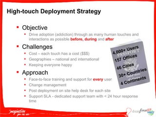 High-touch Deployment Strategy Objective  Drive adoption (addiction) through as many human touches and interactions as possible  before, during  and  after Challenges  Cost – each touch has a cost ($$$)  Geographies – national and international Keeping everyone happy Approach Face-to-face training and support for  every  user Change management  Post deployment on site help desk for each site Support SLA - dedicated support team with < 24 hour response time 4,000+ Users 157 Offices 46 Cities 30+ Countries 4 Continents 