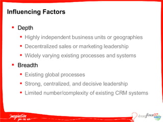 Influencing Factors Depth Highly independent business units or geographies Decentralized sales or marketing leadership Widely varying existing processes and systems Breadth Existing global processes Strong, centralized, and decisive leadership Limited number/complexity of existing CRM systems  