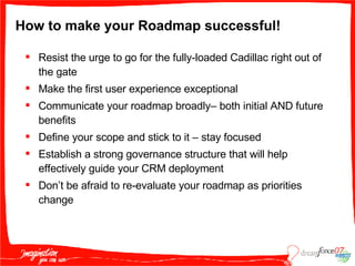How to make your Roadmap successful! Resist the urge to go for the fully-loaded Cadillac right out of the gate Make the first user experience exceptional Communicate your roadmap broadly– both initial AND future benefits Define your scope and stick to it – stay focused Establish a strong governance structure that will help effectively guide your CRM deployment  Don’t be afraid to re-evaluate your roadmap as priorities change 