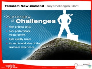 High process costs Poor performance measurement Data quality issues No end to end view of the customer experience 