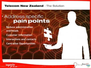 Reduce administration overheads Customer information Interactions and contacts Centralise Opportunities 