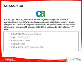 All About CA INDUSTRY : Management Software EMPLOYEES : 14,500 GEOGRAPHY : Global #   USERS : 4,000 PRODUCT(S) USED : Salesforce SFA CA, Inc. (NYSE: CA), one of the world's largest management software companies, delivers software and services across operations, security, storage, life cycle and service management to optimize the performance, reliability and efficiency of enterprise IT environments. CA is headquartered in Islandia, NY, USA. 