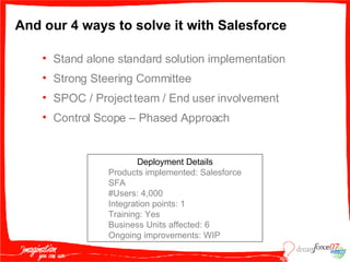 Stand alone standard solution implementation Strong Steering Committee SPOC / Project team / End user involvement Control Scope – Phased Approach And our 4 ways to solve it with Salesforce Deployment Details Products implemented: Salesforce SFA #Users: 4,000 Integration points: 1 Training: Yes Business Units affected: 6 Ongoing improvements: WIP 