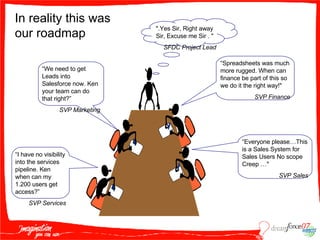 In reality this was  our roadmap “ I have no visibility into the services pipeline. Ken when can my 1.200 users get access?” SVP Services “ Spreadsheets was much more rugged. When can finance be part of this so we do it the right way!" SVP Finance “ Everyone please…This is a Sales System for Sales Users No scope Creep …" SVP Sales ".Yes Sir, Right away Sir, Excuse me Sir . " SFDC Project Lead “ We need to get Leads into Salesforce now. Ken your team can do that right?” SVP Marketing 
