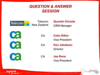 Celia Gillen Vice President Ken Jakobsen Director  Joe Renz Vice President QUESTION & ANSWER SESSION CA CA CA Quentin Christie CRM Manager Telecom New Zealand 