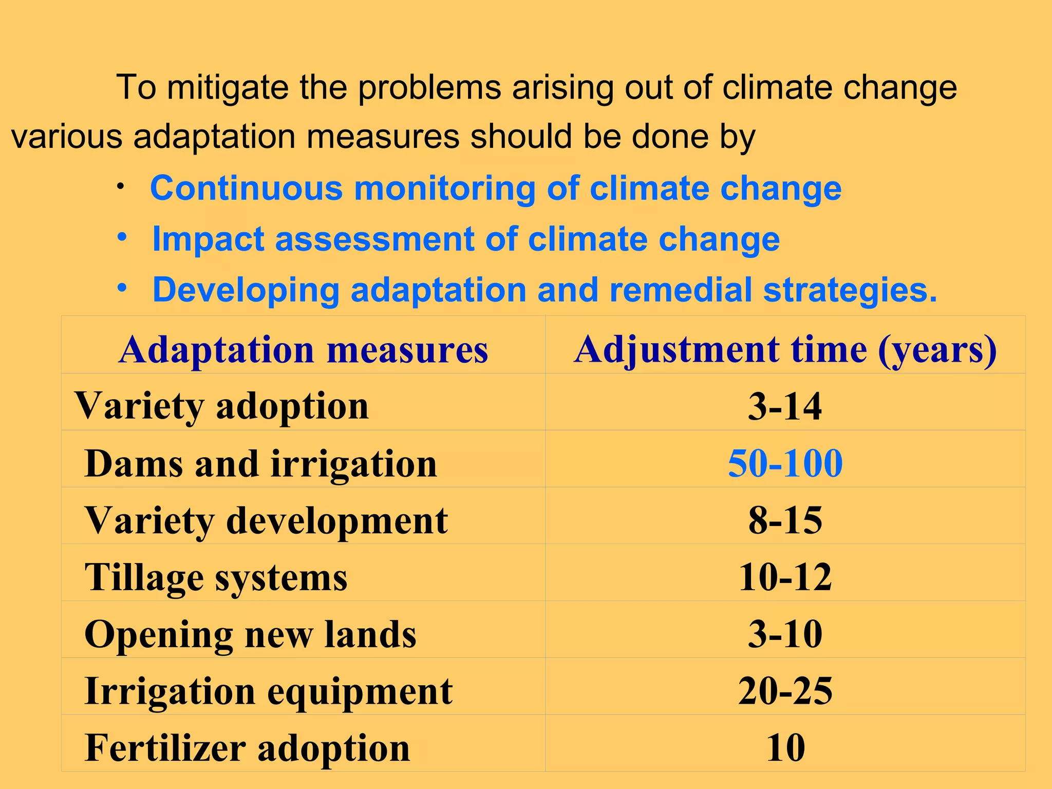 To mitigate the problems arising out of climate change
various adaptation measures should be done by
• Continuous monitoring of climate change
• Impact assessment of climate change
• Developing adaptation and remedial strategies.
Adaptation measures Adjustment time (years)
Variety adoption 3-14
Dams and irrigation 50-100
Variety development 8-15
Tillage systems 10-12
Opening new lands 3-10
Irrigation equipment 20-25
Fertilizer adoption 10
 