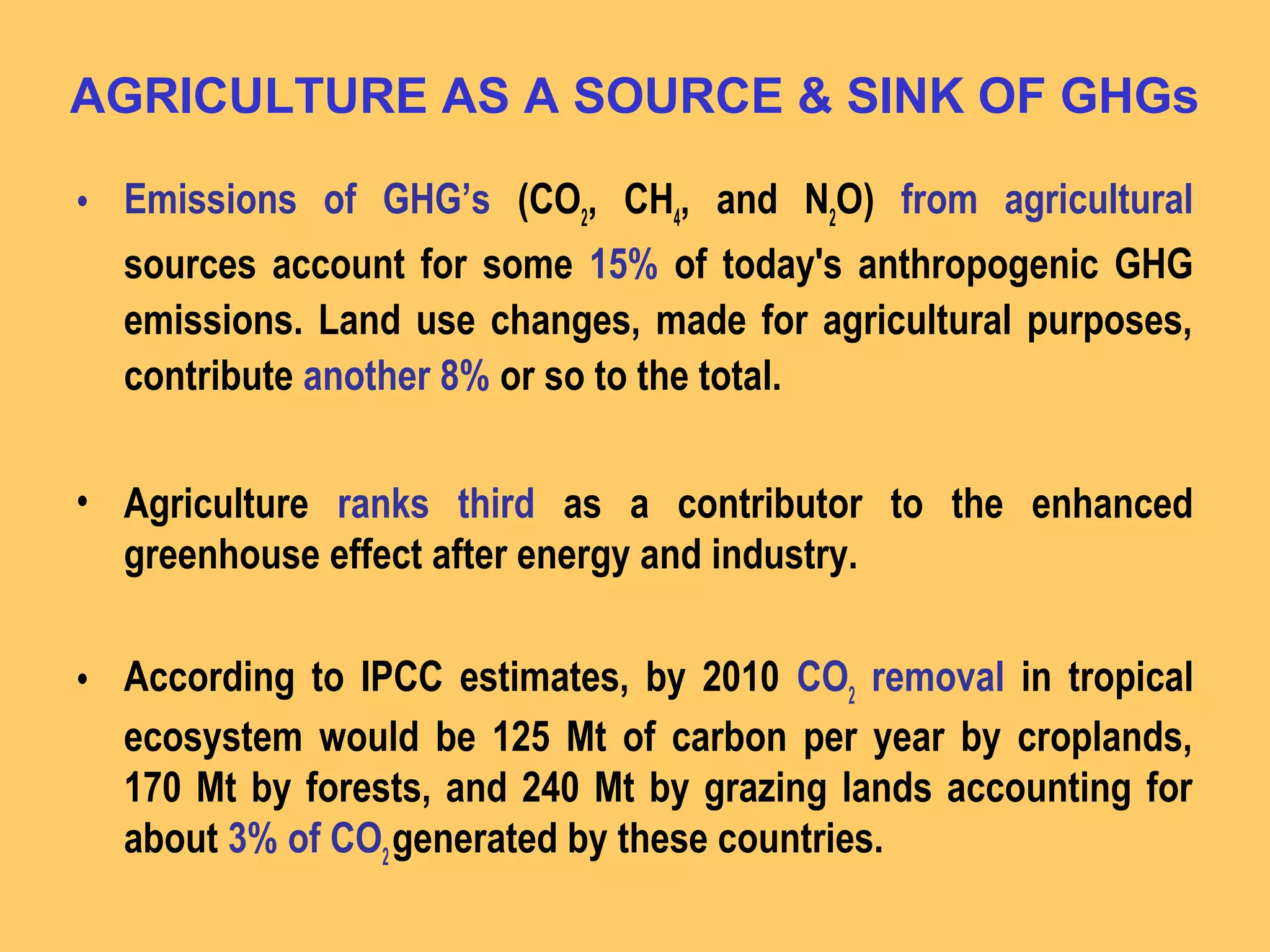 AGRICULTURE AS A SOURCE & SINK OF GHGs
• Emissions of GHG’s (CO2
, CH4
, and N2
O) from agricultural
sources account for some 15% of today's anthropogenic GHG
emissions. Land use changes, made for agricultural purposes,
contribute another 8% or so to the total.
• Agriculture ranks third as a contributor to the enhanced
greenhouse effect after energy and industry.
• According to IPCC estimates, by 2010 CO2
removal in tropical
ecosystem would be 125 Mt of carbon per year by croplands,
170 Mt by forests, and 240 Mt by grazing lands accounting for
about 3% of CO2
generated by these countries.
 