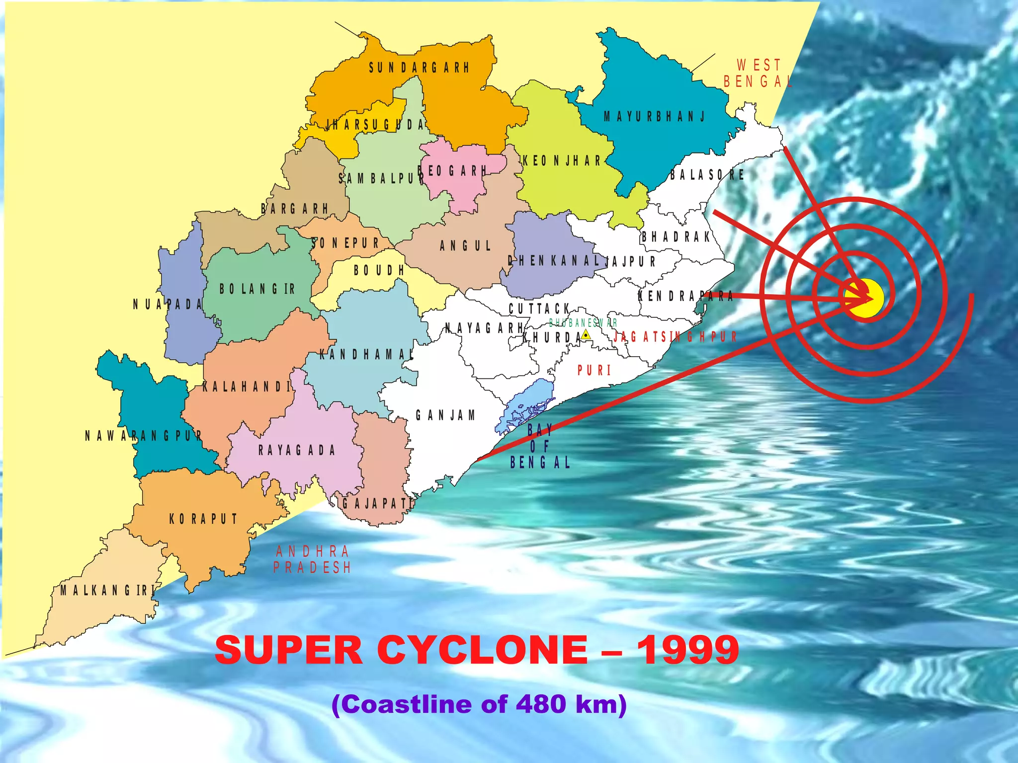 S U N D A R G A R H
J H A R S U G U D A
D E O G A R H
S A M B A L P U R
B A R G A R H
B O L A N G I R
N A W A R A N G P U R
K O R A P U T
M A L K A N G I R I
A N D H R A
P R A D E S H
G A J A P A T I
G A N J A M
N A Y A G A R H
R A Y A G A D A
K A L A H A N D I
S O N E P U R
B O U D H
K A N D H A M A L
A N G U L
K H U R D A J A G A T S I N G H P U R
K E N D R A P A R A
J A J P U R
B H A D R A K
B A L A S O R E
M A Y U R B H A N J
K E O N J H A R
W E S T
B E N G A L
D H E N K A N A L
C U T T A C K
P U R I
N U A P A D A
B H U B A N E S W A R
B A Y
O F
B E N G A L
SUPER CYCLONE – 1999
(Coastline of 480 km)
 