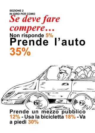 SEZIONE 2
IN GIRO PER COMO

Se deve fare
compere…
Non risponde 5%
Prende l’auto
35%




Prende un mezzo pubblico
12% - Usa la bicicletta 18% - Va
a piedi 30%
 