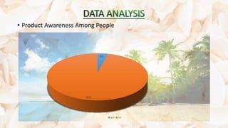 • Product Awareness Among People
4%
96%
yes no
 