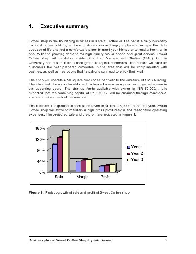 Sample coffee shop business plan uk