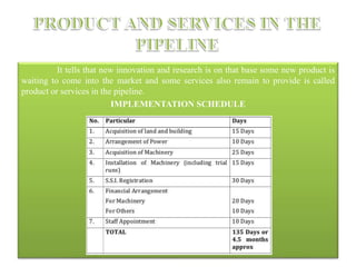 It tells that new innovation and research is on that base some new product is
waiting to come into the market and some services also remain to provide is called
product or services in the pipeline.
IMPLEMENTATION SCHEDULE
 