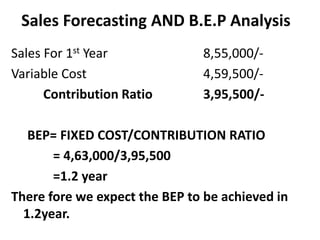 Sales Forecasting AND B.E.P Analysis
Sales For 1st Year 8,55,000/-
Variable Cost 4,59,500/-
Contribution Ratio 3,95,500/-
BEP= FIXED COST/CONTRIBUTION RATIO
= 4,63,000/3,95,500
=1.2 year
There fore we expect the BEP to be achieved in
1.2year.
 