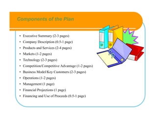 Components of the Plan


 • Executive Summary (2-3 pages)
 • Company Description (0.5-1 page)
 • Products and Services (2-4 pages)
 • Markets (1-2 pages)
 • Technology (2-3 pages)
 • Competition/Competitive Advantage (1-2 pages)
 • Business Model/Key Customers (2-3 pages)
 • Operations (1-2 pages)
 • Management (1 page)
 • Financial Projections (1 page)
 • Financing and Use of Proceeds (0.5-1 page)
 