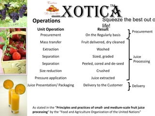 ExoticaTM Squeeze the best out of life!OperationsProcurementJuice ProcessingDeliveryAsstated in the “Principles and practices of small- and medium-scale fruit juice processing” by the “Food and Agriculture Organization of the United Nations”