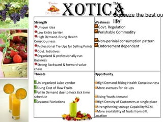 ExoticaTM Squeeze the best out of life!