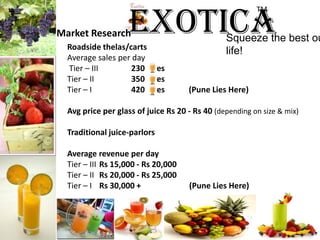 ExoticaTM Market ResearchSqueeze the best out of life!Roadside thelas/carts Average sales per dayTier – III		230      esTier – II		350      esTier – I		420      es(Pune Lies Here)Avgprice per glass of juice Rs 20 - Rs 40 (depending on size & mix)Traditional juice-parlors Average revenue per day Tier – III	Rs 15,000 - Rs 20,000Tier – II	Rs 20,000 - Rs 25,000Tier – I	Rs 30,000 +    	             (Pune Lies Here)