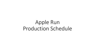 Apple Run
Production Schedule
 