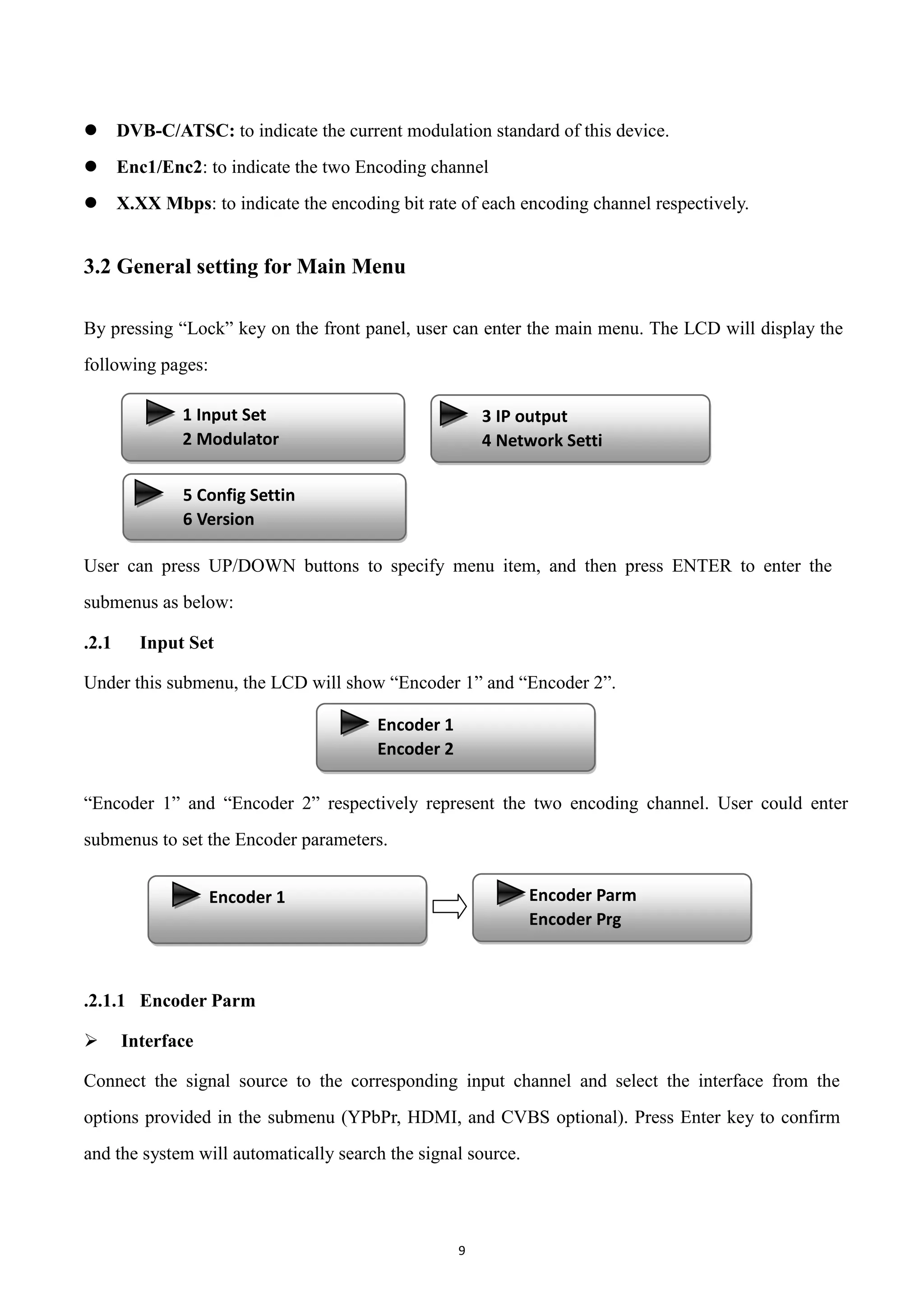 9
 DVB-C/ATSC: to indicate the current modulation standard of this device.
 Enc1/Enc2: to indicate the two Encoding channel
 X.XX Mbps: to indicate the encoding bit rate of each encoding channel respectively.
3.2 General setting for Main Menu
By pressing “Lock” key on the front panel, user can enter the main menu. The LCD will display the
following pages:
User can press UP/DOWN buttons to specify menu item, and then press ENTER to enter the
submenus as below:
.2.1 Input Set
Under this submenu, the LCD will show “Encoder 1” and “Encoder 2”.
“Encoder 1” and “Encoder 2” respectively represent the two encoding channel. User could enter
submenus to set the Encoder parameters.
.2.1.1 Encoder Parm
 Interface
Connect the signal source to the corresponding input channel and select the interface from the
options provided in the submenu (YPbPr, HDMI, and CVBS optional). Press Enter key to confirm
and the system will automatically search the signal source.
1 Input Set
2 Modulator
3 IP output
4 Network Setti
5 Config Settin
6 Version
Encoder 1
Encoder 2
Encoder 1 Encoder Parm
Encoder Prg
 
