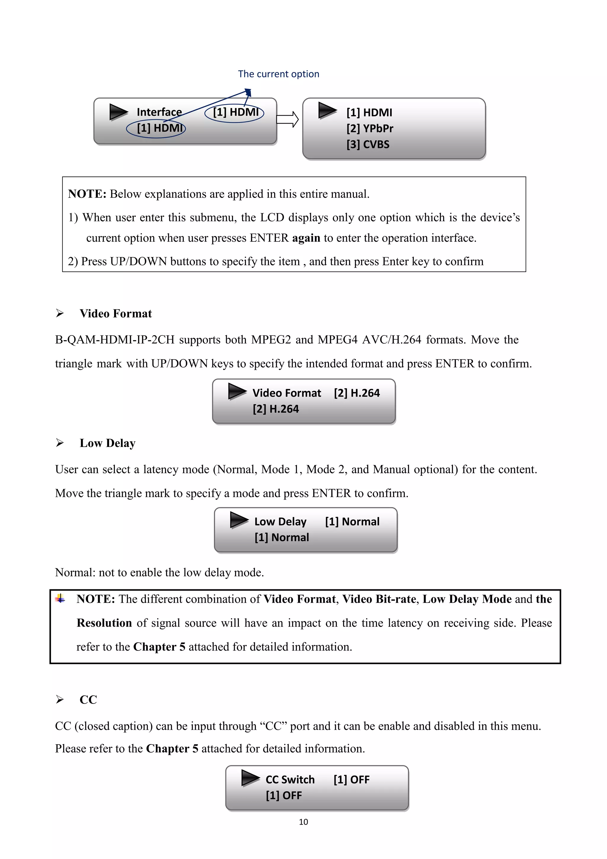 10
NOTE: Below explanations are applied in this entire manual.
1) When user enter this submenu, the LCD displays only one option which is the device‟s
current option when user presses ENTER again to enter the operation interface.
2) Press UP/DOWN buttons to specify the item , and then press Enter key to confirm
 Video Format
B-QAM-HDMI-IP-2CH supports both MPEG2 and MPEG4 AVC/H.264 formats. Move the
triangle mark with UP/DOWN keys to specify the intended format and press ENTER to confirm.
 Low Delay
User can select a latency mode (Normal, Mode 1, Mode 2, and Manual optional) for the content.
Move the triangle mark to specify a mode and press ENTER to confirm.
Normal: not to enable the low delay mode.
NOTE: The different combination of Video Format, Video Bit-rate, Low Delay Mode and the
Resolution of signal source will have an impact on the time latency on receiving side. Please
refer to the Chapter 5 attached for detailed information.
 CC
CC (closed caption) can be input through “CC” port and it can be enable and disabled in this menu.
Please refer to the Chapter 5 attached for detailed information.
Video Format [2] H.264
[2] H.264
Interface [1] HDMI
[1] HDMI
Encoder 1
Encoder 2
The current option
[1] HDMI
[2] YPbPr
[3] CVBS
Low Delay [1] Normal
[1] Normal
CC Switch [1] OFF
[1] OFF
 