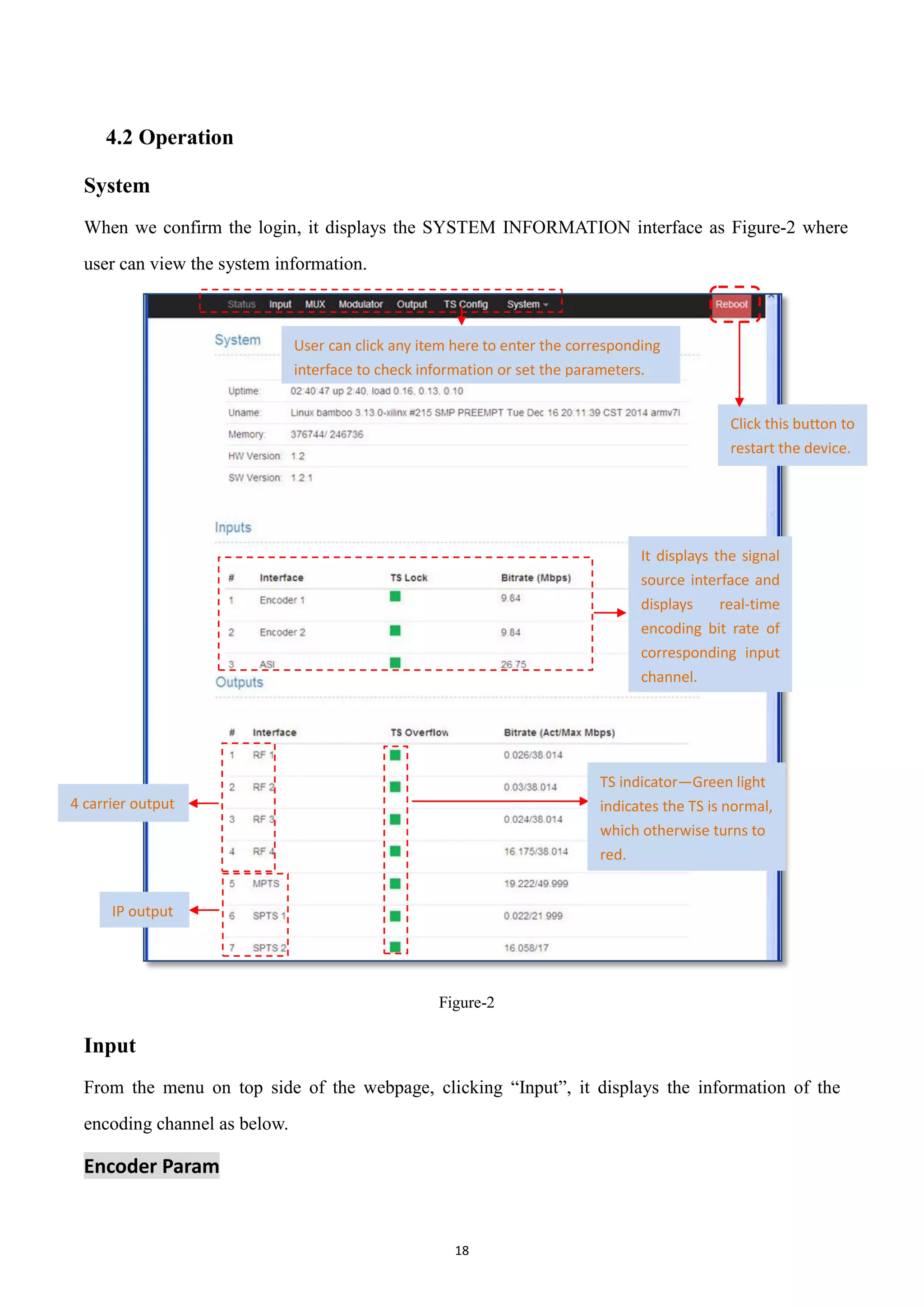 18
4.2 Operation
System
When we confirm the login, it displays the SYSTEM INFORMATION interface as Figure-2 where
user can view the system information.
Figure-2
Input
From the menu on top side of the webpage, clicking “Input”, it displays the information of the
encoding channel as below.
Encoder Param
TS indicator—Green light
indicates the TS is normal,
which otherwise turns to
red.
IP output
4 carrier output
Click this button to
restart the device.
It displays the signal
source interface and
displays real-time
encoding bit rate of
corresponding input
channel.
User can click any item here to enter the corresponding
interface to check information or set the parameters.
 