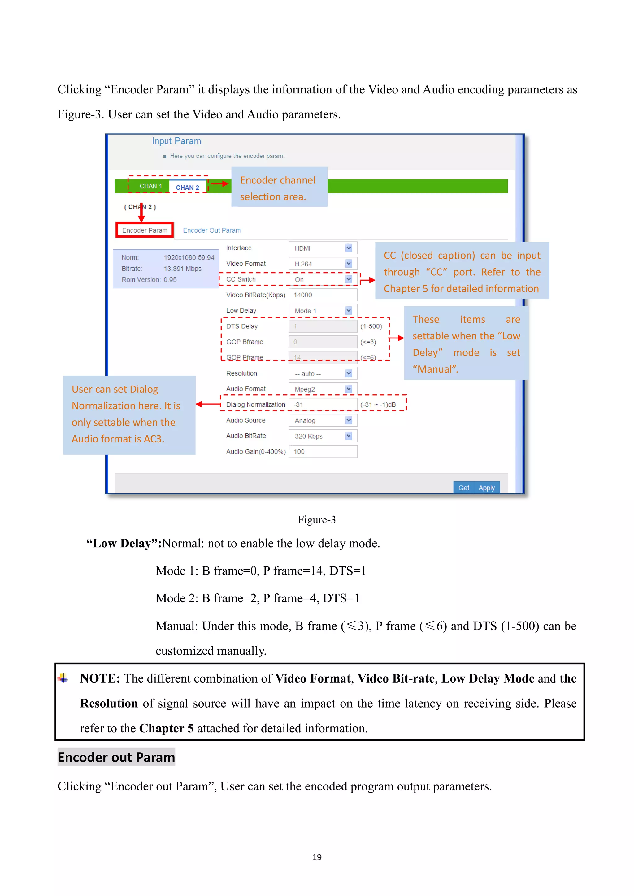 19
Clicking “Encoder Param” it displays the information of the Video and Audio encoding parameters as
Figure-3. User can set the Video and Audio parameters.
Figure-3
“Low Delay”:Normal: not to enable the low delay mode.
Mode 1: B frame=0, P frame=14, DTS=1
Mode 2: B frame=2, P frame=4, DTS=1
Manual: Under this mode, B frame (≤3), P frame (≤6) and DTS (1-500) can be
customized manually.
NOTE: The different combination of Video Format, Video Bit-rate, Low Delay Mode and the
Resolution of signal source will have an impact on the time latency on receiving side. Please
refer to the Chapter 5 attached for detailed information.
Encoder out Param
Clicking “Encoder out Param”, User can set the encoded program output parameters.
Encoder channel
selection area.
User can set Dialog
Normalization here. It is
only settable when the
Audio format is AC3.
These items are
settable when the “Low
Delay” mode is set
“Manual”.
CC (closed caption) can be input
through “CC” port. Refer to the
Chapter 5 for detailed information
 