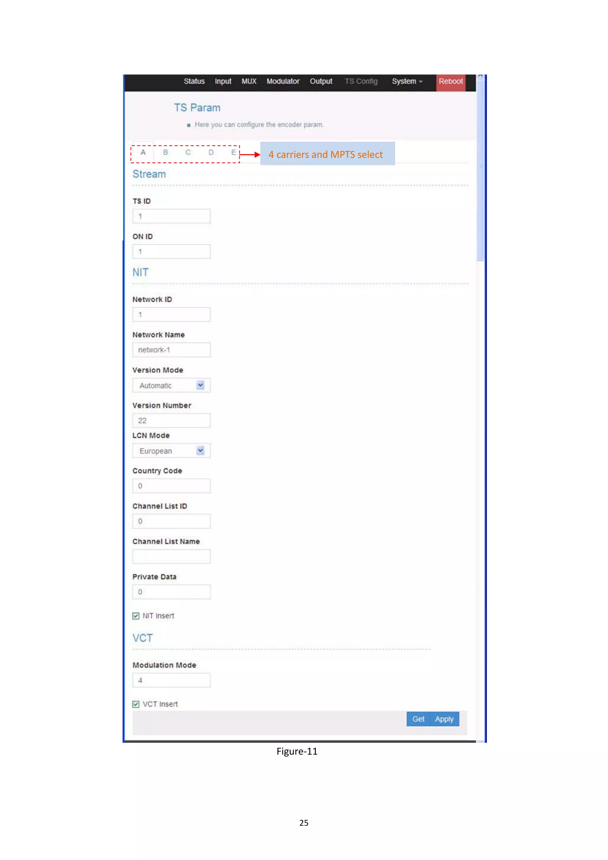 25
Figure-11
4 carriers and MPTS select
 