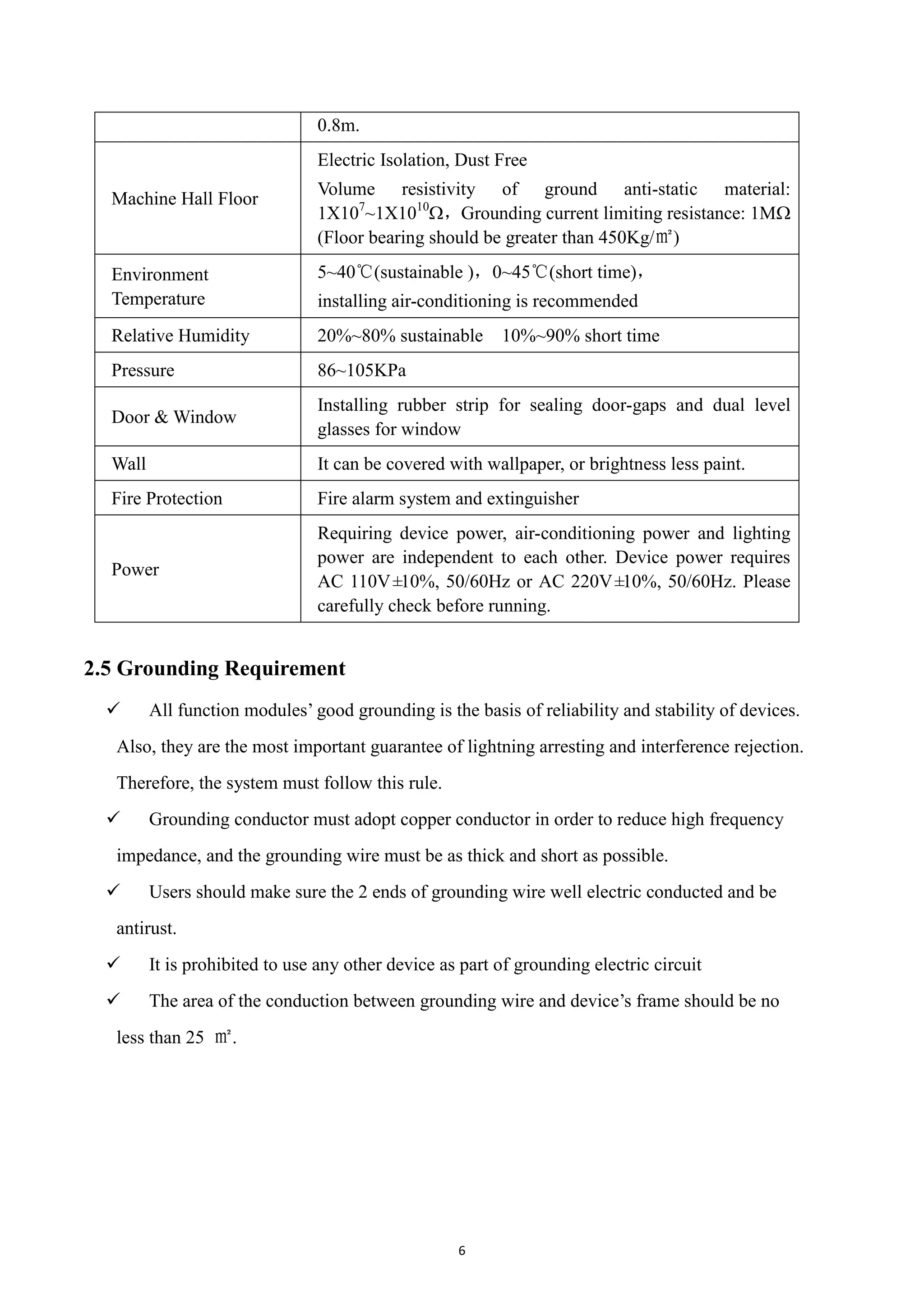 6
0.8m.
Machine Hall Floor
Electric Isolation, Dust Free
Volume resistivity of ground anti-static material:
1X107
~1X1010
，Grounding current limiting resistance: 1M
(Floor bearing should be greater than 450Kg/㎡)
Environment
Temperature
5~40℃(sustainable )，0~45℃(short time)，
installing air-conditioning is recommended
Relative Humidity 20%~80% sustainable 10%~90% short time
Pressure 86~105KPa
Door & Window
Installing rubber strip for sealing door-gaps and dual level
glasses for window
Wall It can be covered with wallpaper, or brightness less paint.
Fire Protection Fire alarm system and extinguisher
Power
Requiring device power, air-conditioning power and lighting
power are independent to each other. Device power requires
AC 110V±10%, 50/60Hz or AC 220V±10%, 50/60Hz. Please
carefully check before running.
2.5 Grounding Requirement
 All function modules‟ good grounding is the basis of reliability and stability of devices.
Also, they are the most important guarantee of lightning arresting and interference rejection.
Therefore, the system must follow this rule.
 Grounding conductor must adopt copper conductor in order to reduce high frequency
impedance, and the grounding wire must be as thick and short as possible.
 Users should make sure the 2 ends of grounding wire well electric conducted and be
antirust.
 It is prohibited to use any other device as part of grounding electric circuit
 The area of the conduction between grounding wire and device‟s frame should be no
less than 25 ㎡.
 